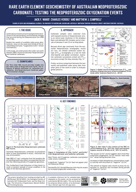 (PDF) Rare earth element geochemistry of Australian Neoproterozoic ...