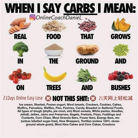 What Are Refined Carbs List Examples Of Refined Carbo - vrogue.co