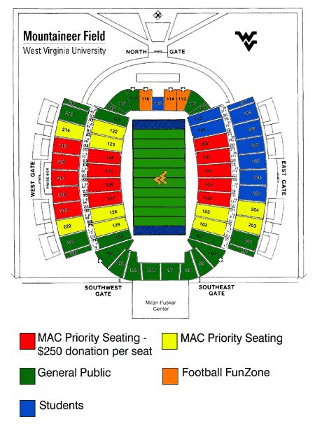 West Virginia Mountaineers Football 2000 Schedule