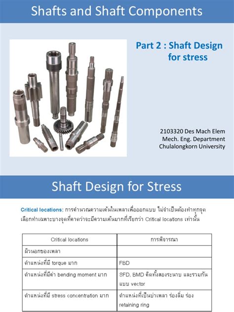 Shaft Design Procedure | PDF