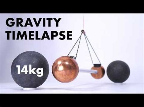 measure the value of gravity on earth : r/AAstuffToShare