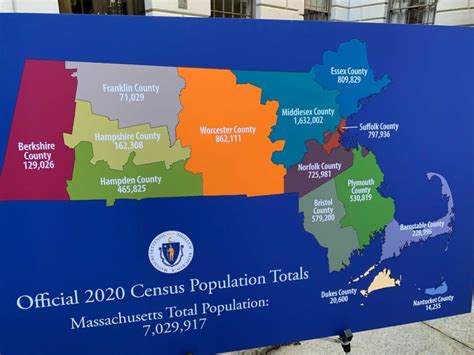 Massachusetts Has Become More Diverse, New Census Data Shows | WBUR News