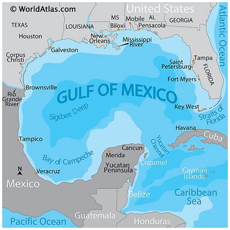 What Large Body of Water Borders Mexico on the East