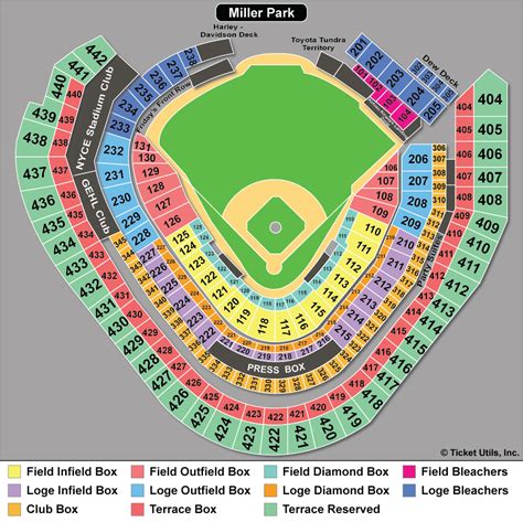 Miller Park Milwaukee | Baseball Stadiums