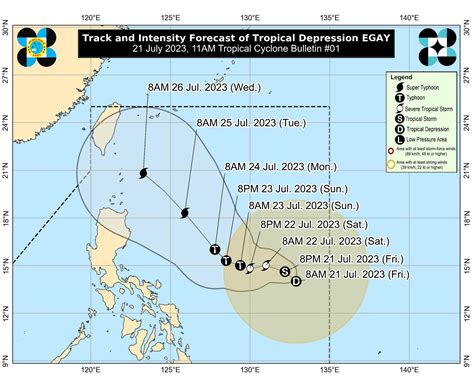 Egay may intensify into a 'super typhoon' in coming days —PAGASA | GMA News Online