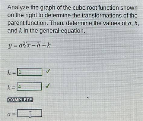 Solved: Analyze the graph of the cube root function shown on[algebra ...