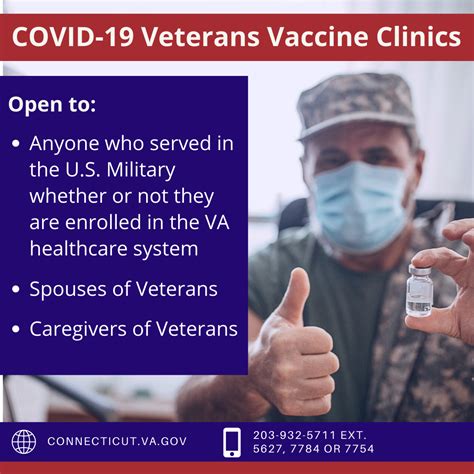 Upcoming Veterans Covid-19 Vaccine Clinics