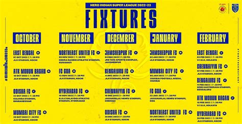 ISL 2022-23 schedule: Kerala Blasters FC's full fixture list, match timings, and venues