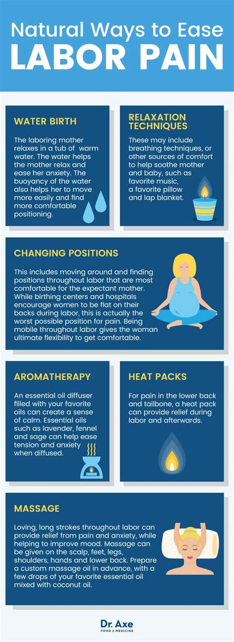 Epidural Side Effects: What You Need to Know - Dr. Axe