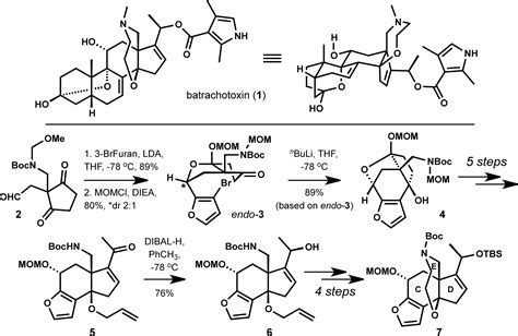 Batrachotoxins