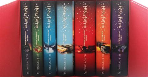 Best Harry Potter Book | All Books Ranked