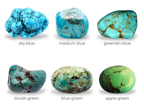 Turquoise Properties and Characteristics | Diamond Buzz