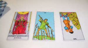 Yes-No Tarot - YES or NO Answer Reliable and FREE!