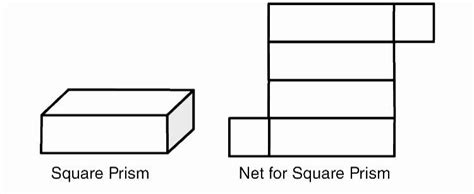 Square prism