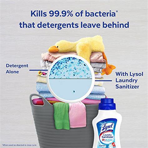 Lysol Laundry Sanitizer Review : Cleaning Hacks : Divine Lifestyle