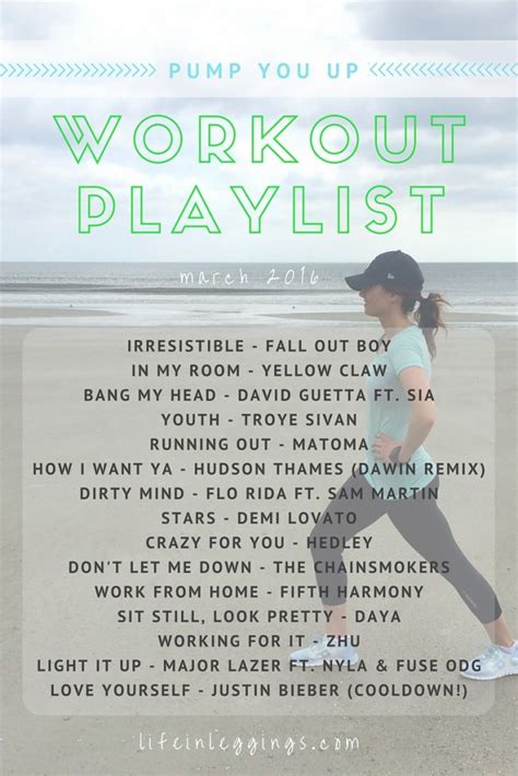 Pump You Up Workout Playlist | Life In Leggings