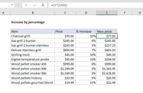 Get percentage discount - Excel formula | Exceljet