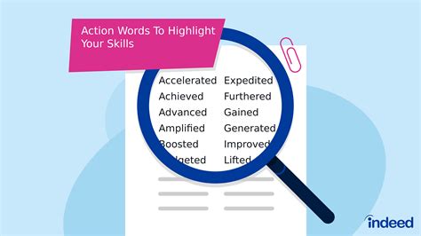 Descriptive Words For Resume Skills