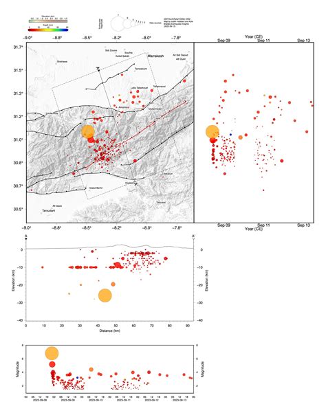 Aftershocks of the Morocco earthquake