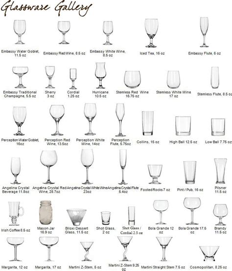 glassware | Alcohol glasses, Types of wine glasses, Types of drinking glasses