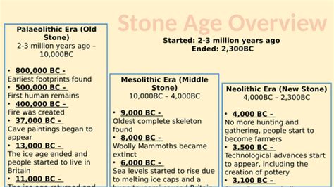 Stone Age Timeline / Stone Age Key events | Teaching Resources