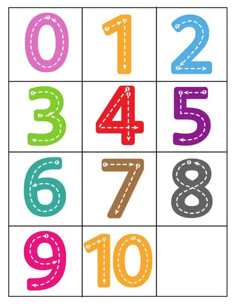 0-10 Printable Numbers (Free Templates In All Sizes)