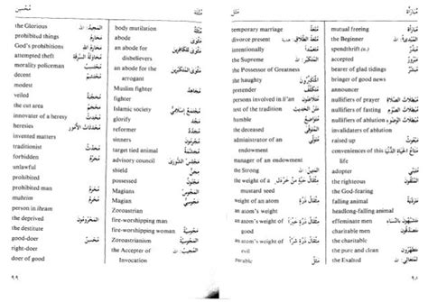 Dictionary of islamic_terms