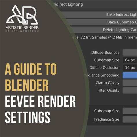 A guide to Blender Eevee render settings - Artisticrender.com