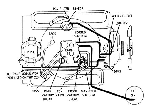 Heater Hose Diagram Chevy 350