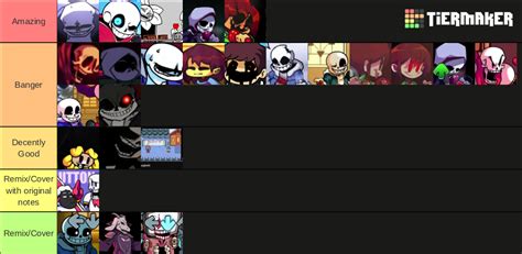 Best Undertale fnf mod songs Tier List (Community Rankings) - TierMaker