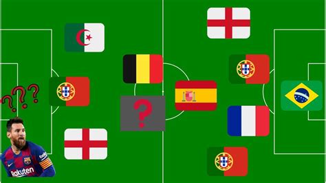 GUESS THE FOOTBALL TEAM BY THE FLAGS! (EASY EDITION) - YouTube