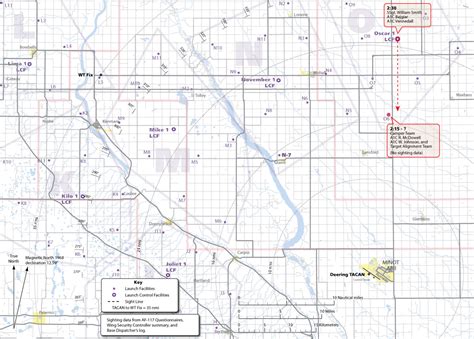 Minot Ground Observation Map