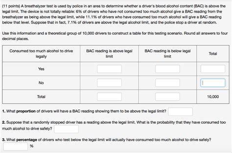 Solved (11 points) A breathalyzer test is used by police in | Chegg.com