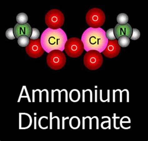 Introduction - Ammonium Dichromate