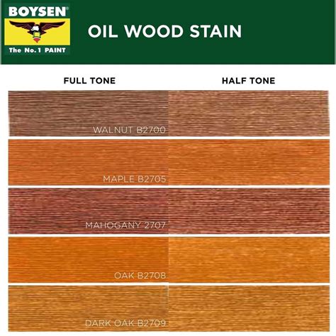 Boysen Oil Wood Stain Quart Size / 1 Liter /Walnut Maple Mahogany Oak ...