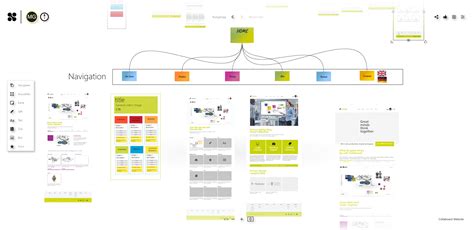 Benefits of using an online whiteboard with your marketing team