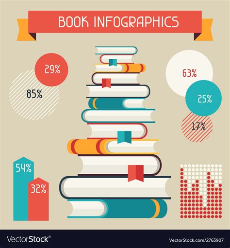 Set of books infographic in flat design style Vector Image