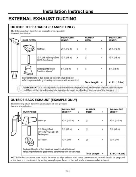 Frigidaire FFMV1846VS Microwave Oven Installation Instructions