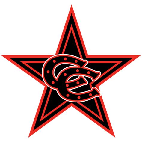 Coppell High School (Coppell, TX) Athletics