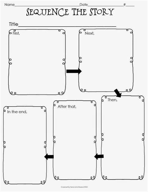 Graphic Organizers | Udl Strategies - Goalbook Toolkit - Free Printable ...