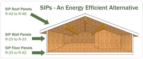 Enersip.com