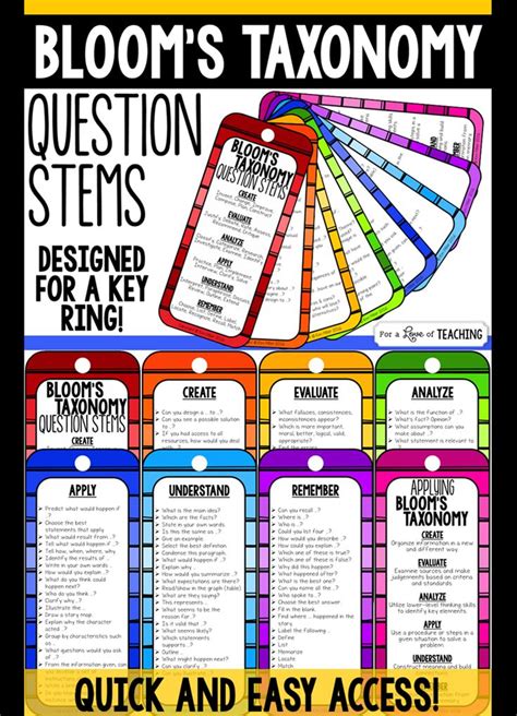 Revised Blooms Taxonomy Question Stem for Key Ring | At the top, Punch and Blooms taxonomy questions