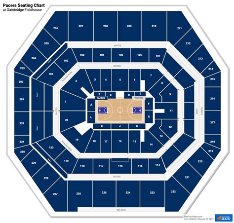 Indiana Pacers Seating Chart - RateYourSeats.com