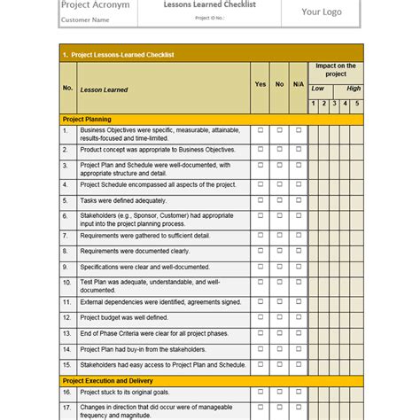 Lesson Learned Checklist | Project Management Templates