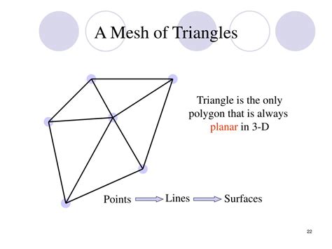 PPT - Triangulation- 2D & 3D PowerPoint Presentation, free download ...