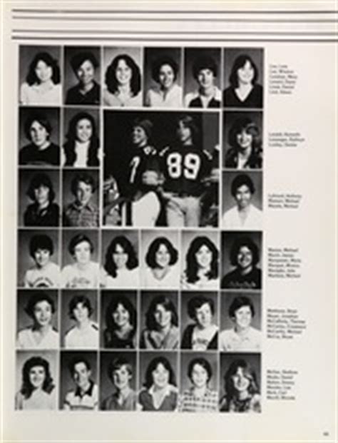 Terra Nova High School - Terra Nova Yearbook (Pacifica, CA), Class of ...