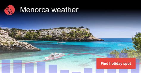 Menorca weather and climate | Sunheron