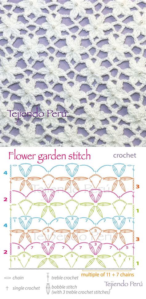 ergahandmade: Crochet Stitches + Diagrams