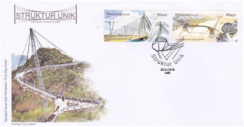 Stamps A La Carte: SARAWAK: Miri Post Office