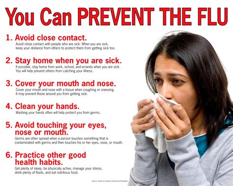 How To Prevent The Flu - Riseband2